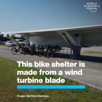 Wind Turbine Blades Are Being Recycled As Bike Shelters