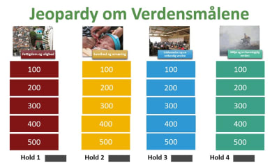 Jeopardy om Verdensmålene