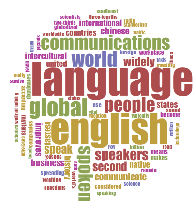 English as a global communication language | Verdensmål